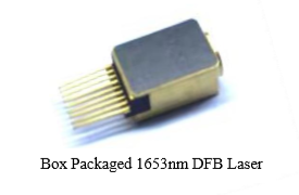 1653.7nm DFB Parallel Rays with 9Pin BOX